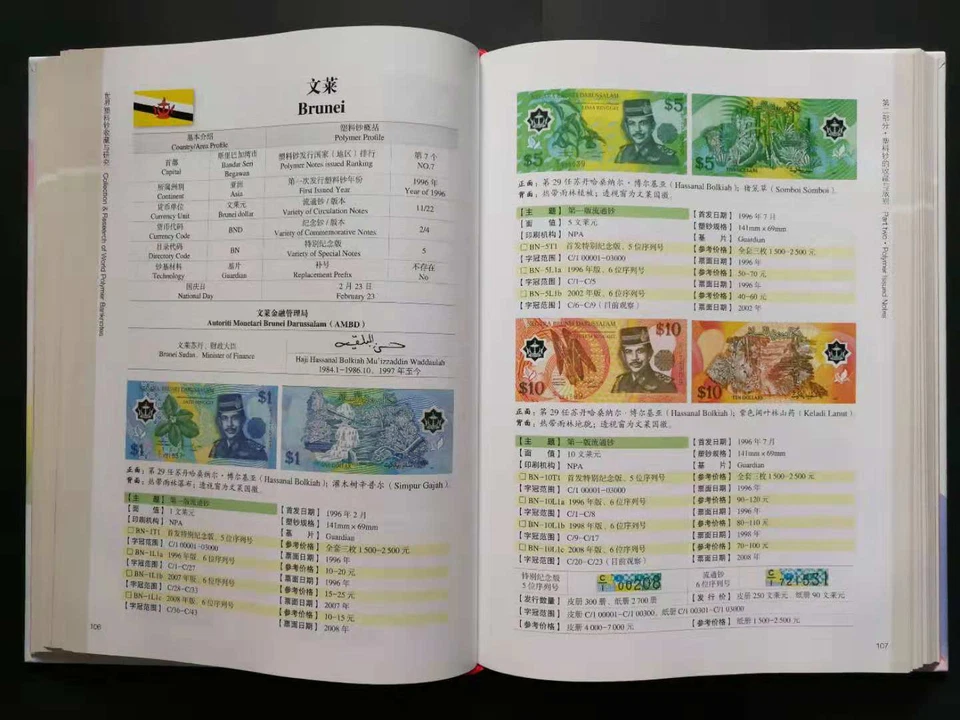 Collections & Research of World Polymer Banknotes Reference Guide Book - Image 3 of 4