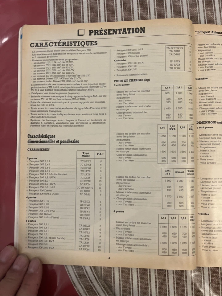 Revue Technique Peugeot 306 2.0 1.8 1.6 1.4 1.1 16s 1.9 D TD Cabriolet 3 4 5 Por - Photo 4/4