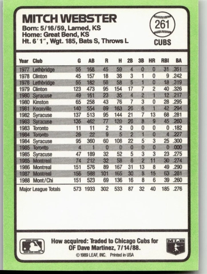 Mitch Webster 1989 Donruss Baseball's Best Baseball Chicago Cubs - Image 2 of 2