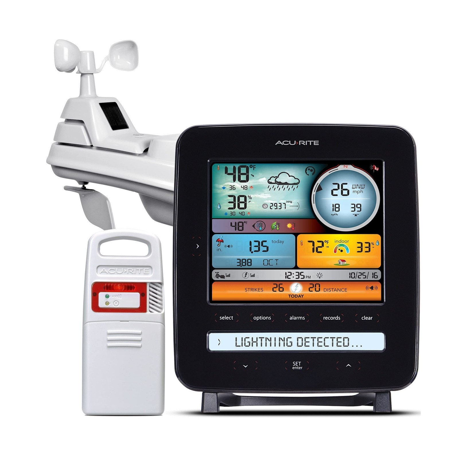 With Lcd Display And Light...