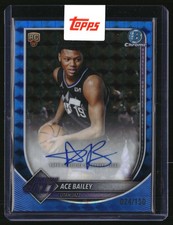 2025-26 Bowman Basketball Checklist Guide in-content 33