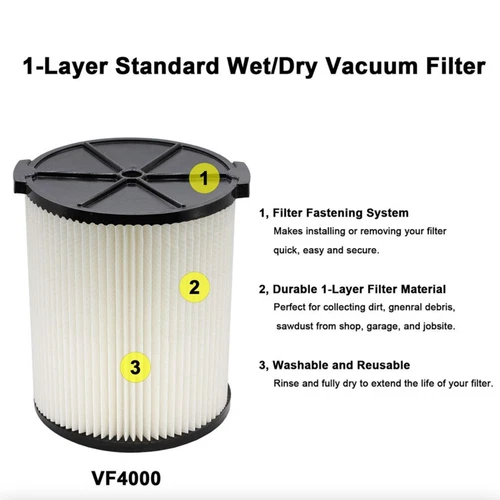 VF4000 Ersatz RIDGID Nass/Trocken Waschbar Vakuum Garage Shop Vakuum Plissee Filter - Bild 4 von 9