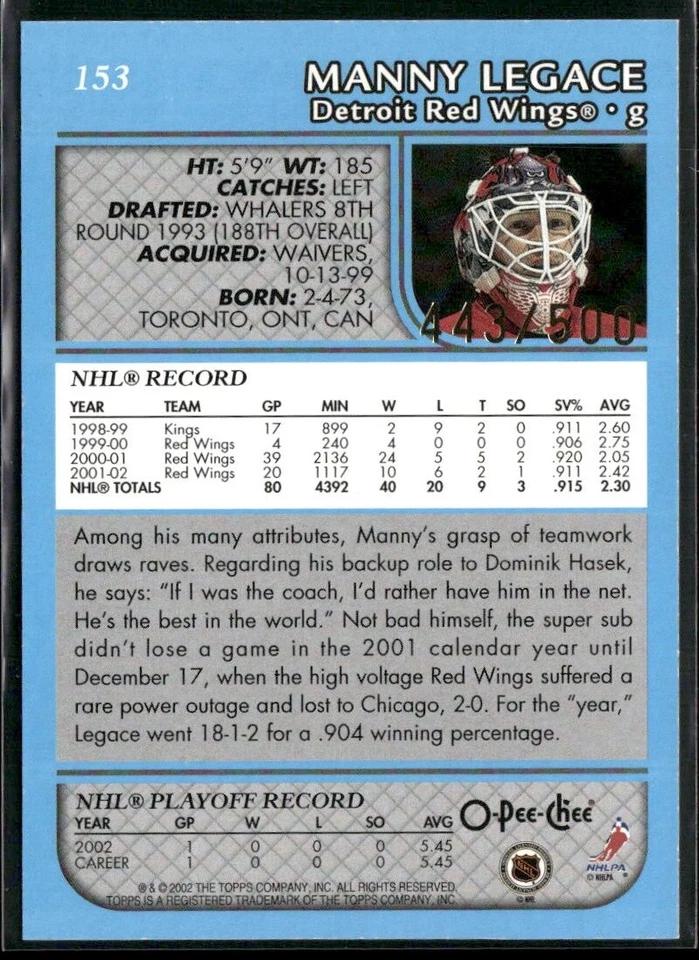 Manny Legace 2002-03 Topps O-Pee-Chee Blue Line #153 #/500 - Red Wings - Image 2 of 2
