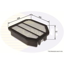 Per Honda HR-V MK2 1.6i-DTEC Filtro aria motore Comline originale