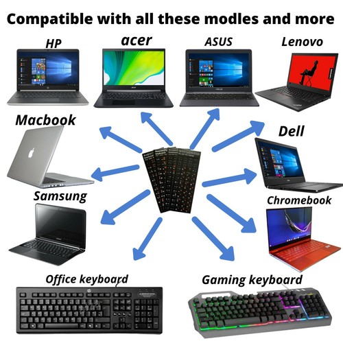 2PCS Japanese keyboard stickers Waterproof Replacement Computer Laptop Keyboard - Picture 7 of 7