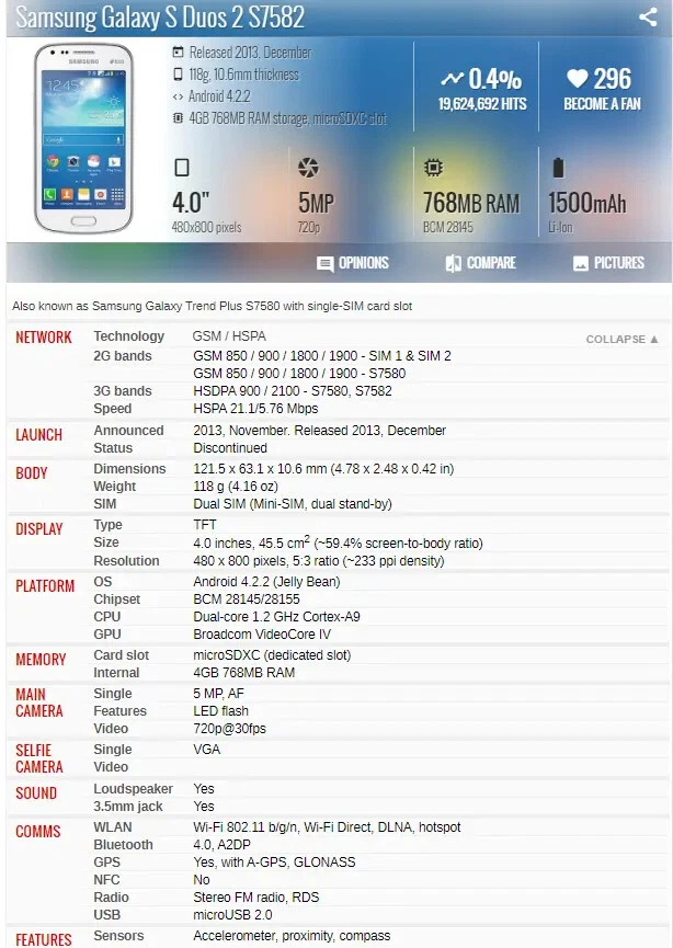 Unlocked Original Samsung Galaxy S Duos 2 S7582 3G 4.0'' Wifi 5MP 4GB ROM Unlock - Image 3 of 4