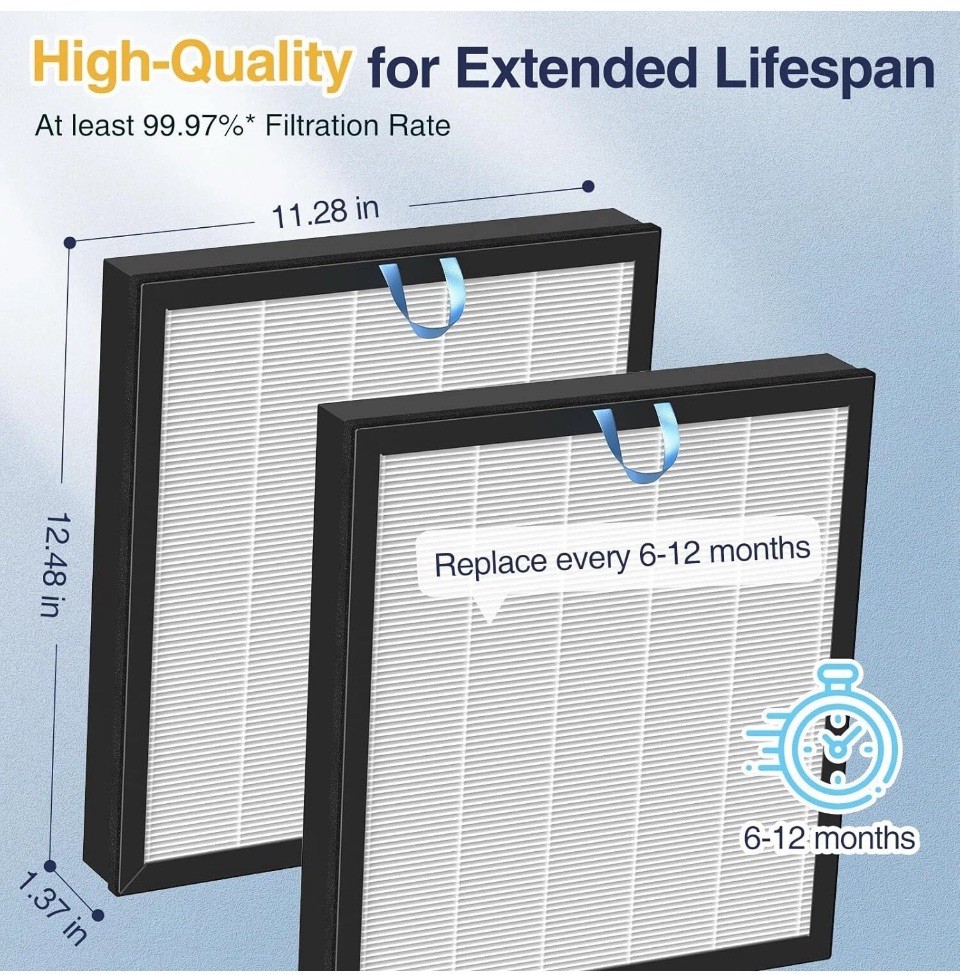 2X Vital 100S-RF  3 In 1 H13 True HEPA Filter For Levoit Vital 100S Air Purifier