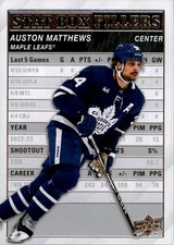 2023-24 Upper Deck Stat Box Fillers #SB24 Auston Matthews - HKY