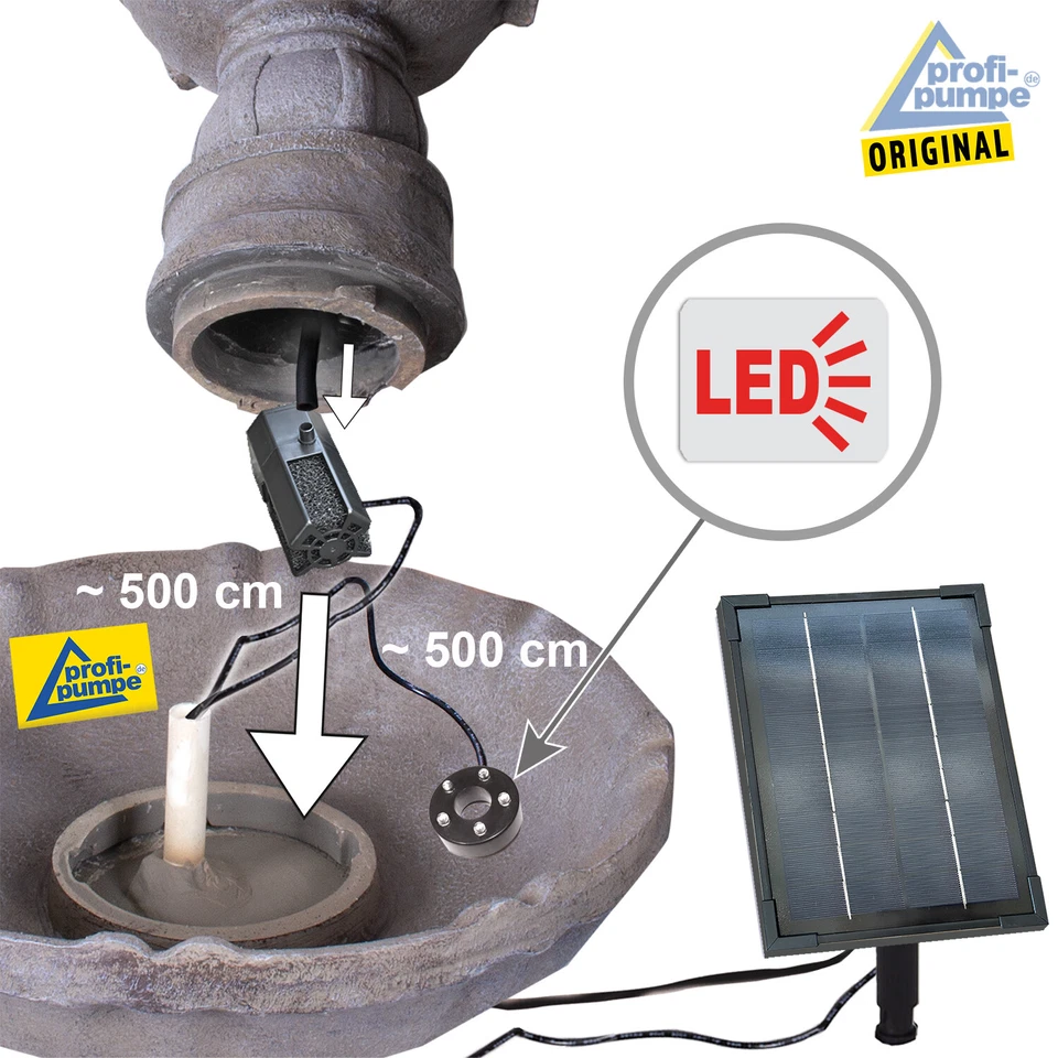 SOLAR SPRINGBRUNNEN ZIERBRUNNEN WASSERSPIEL GARTEN BRUNNEN KASKADE TEICHPUMPE - Bild 4 von 4