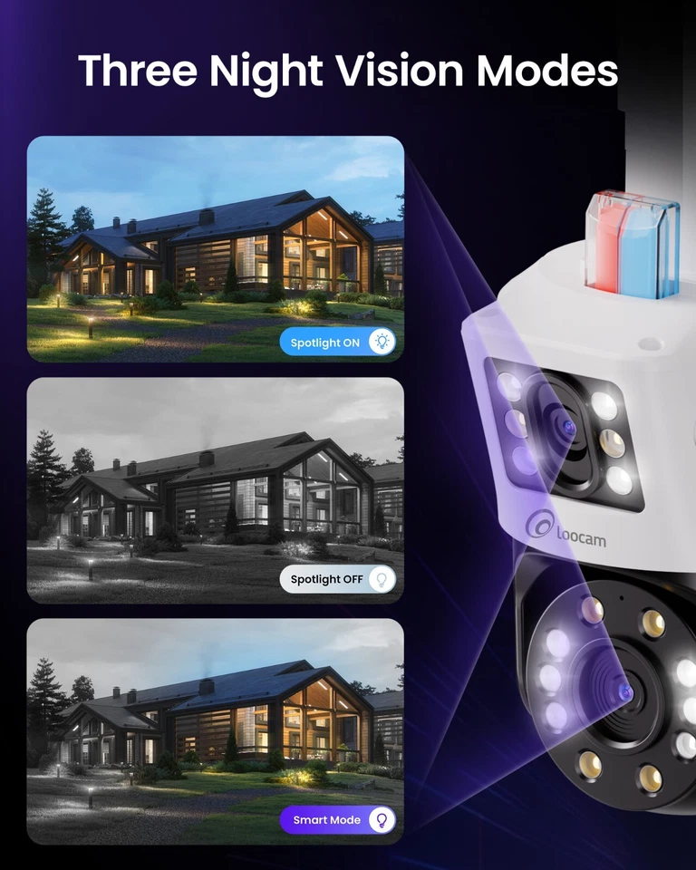 Loocam Dual Lens(4MP+4MP) 4K 8 Channel PoE NVR Security Camera System 2TB HDD - Image 4 of 4