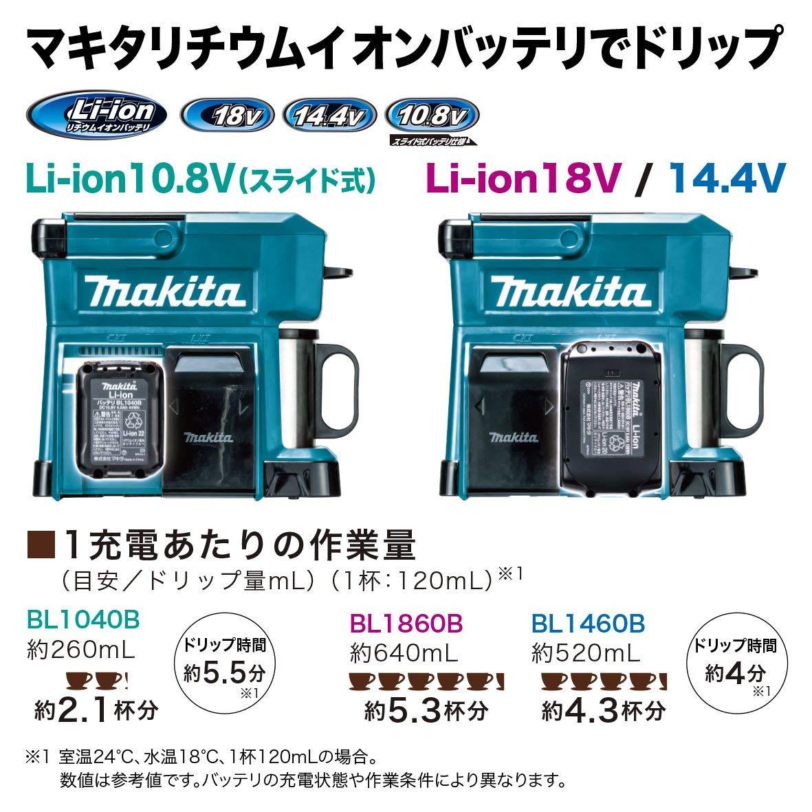 Makita CM501DZ Portable Rechargeable Coffee Maker Blue Body Only
