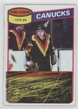 1980-81 Topps Scratched Stan Smyl #128 1s7