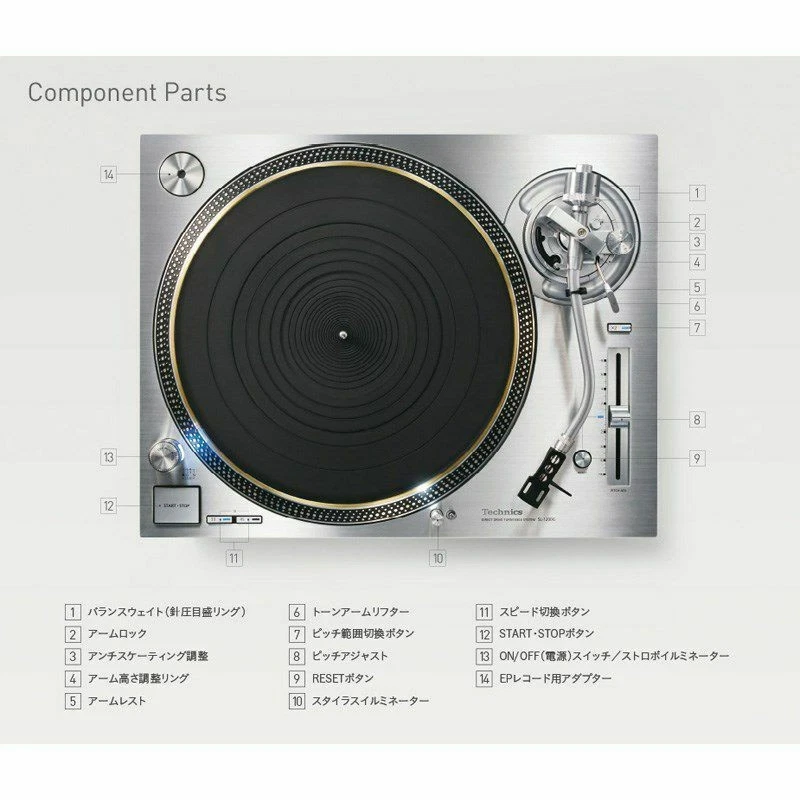 Original Technics SL-1200G-S Direct Drive Turntable Grand class Record S-Shaped - Image 4 of 4