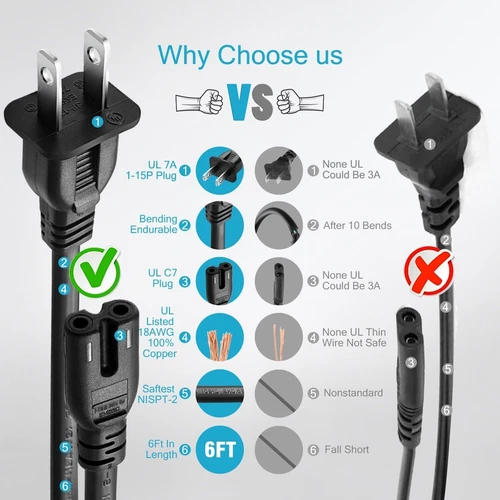 6 Fuß UL AC Netzkabel Kabel für SUNUV 48 W SUN5 professionelle LED UV Nagellampe LED - Bild 3 von 8