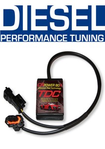 Chiptuning Powerbox Cr Diesel Module For Honda Hr V 1 6 I Dtec 2wd Ebay