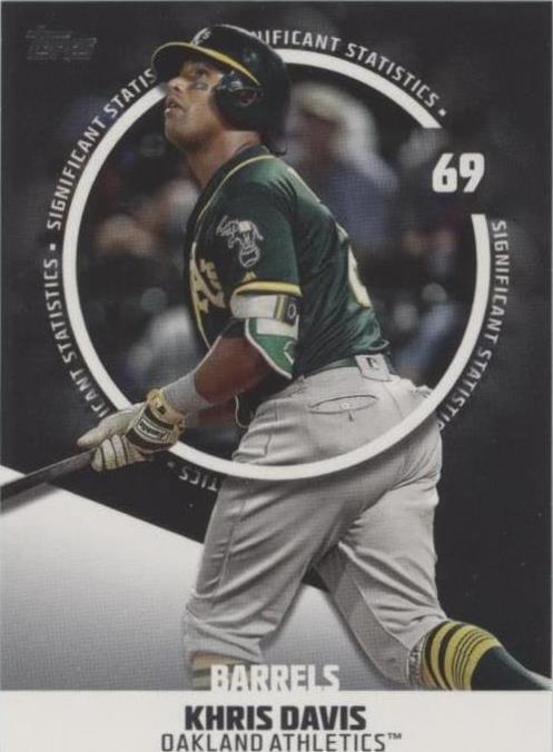 2019 Topps - Khris Davis #SS-2 - 1 of 1