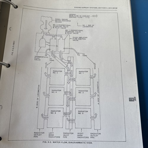 GE Series 7 Locomotive Service Manual 1st Edition Aug.1978 Complete Field COPY - Picture 18 of 24