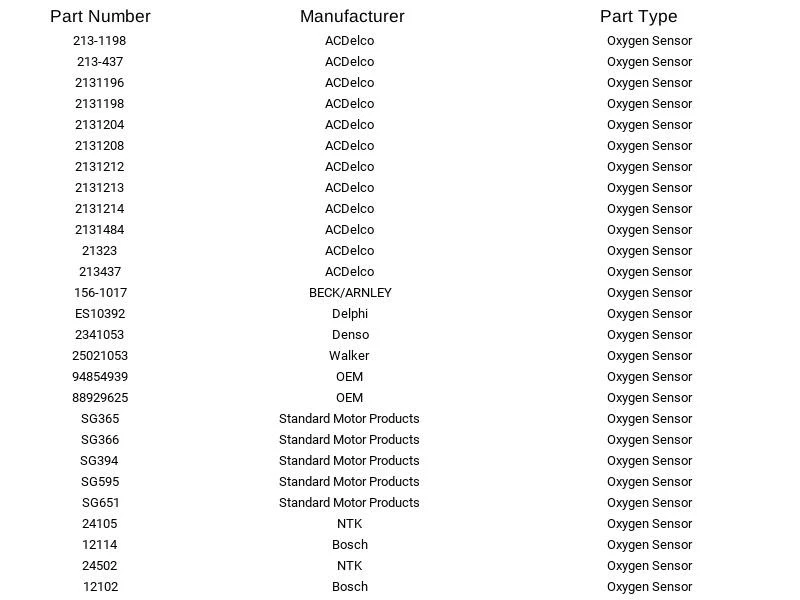 Delphi Oxygen Sensor ES10392 For Toyota Geo Lexus Corolla Prizm Celica 1992-1995 - Image 3 of 4