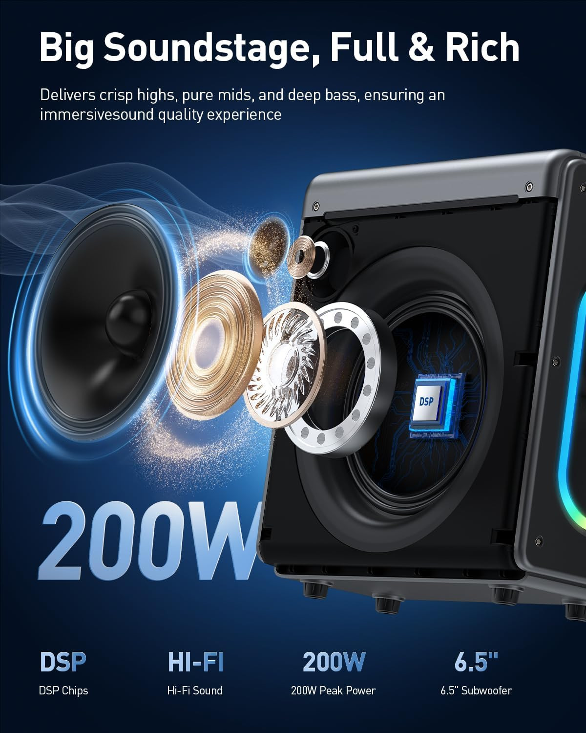 Portable Karaoke Machine with 2 Wireless Microphones and Bluetooth Speaker