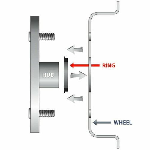 4Pcs Customized Alloy Centric Spigot Wheel Spacer Hub Rings 60.1mmID to 67.1mmOD - Picture 6 of 12