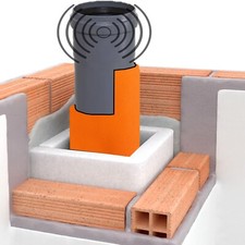 Isolante Acustico GommaPiombo EPDM Antivibrante Rumore Scarichi Tubazioni Pareti