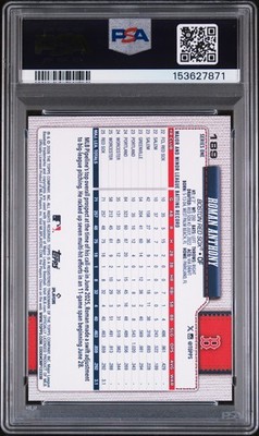 2026 Topps Series 1 - Base Player Number Variations Roman Anthony