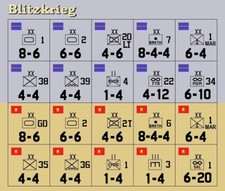 Blitzkrieg ('65) Contatori di ricambio