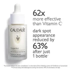 Caudalie Vinoperfect Brightening Dark Spot Serum 30ml Correcting Radiance