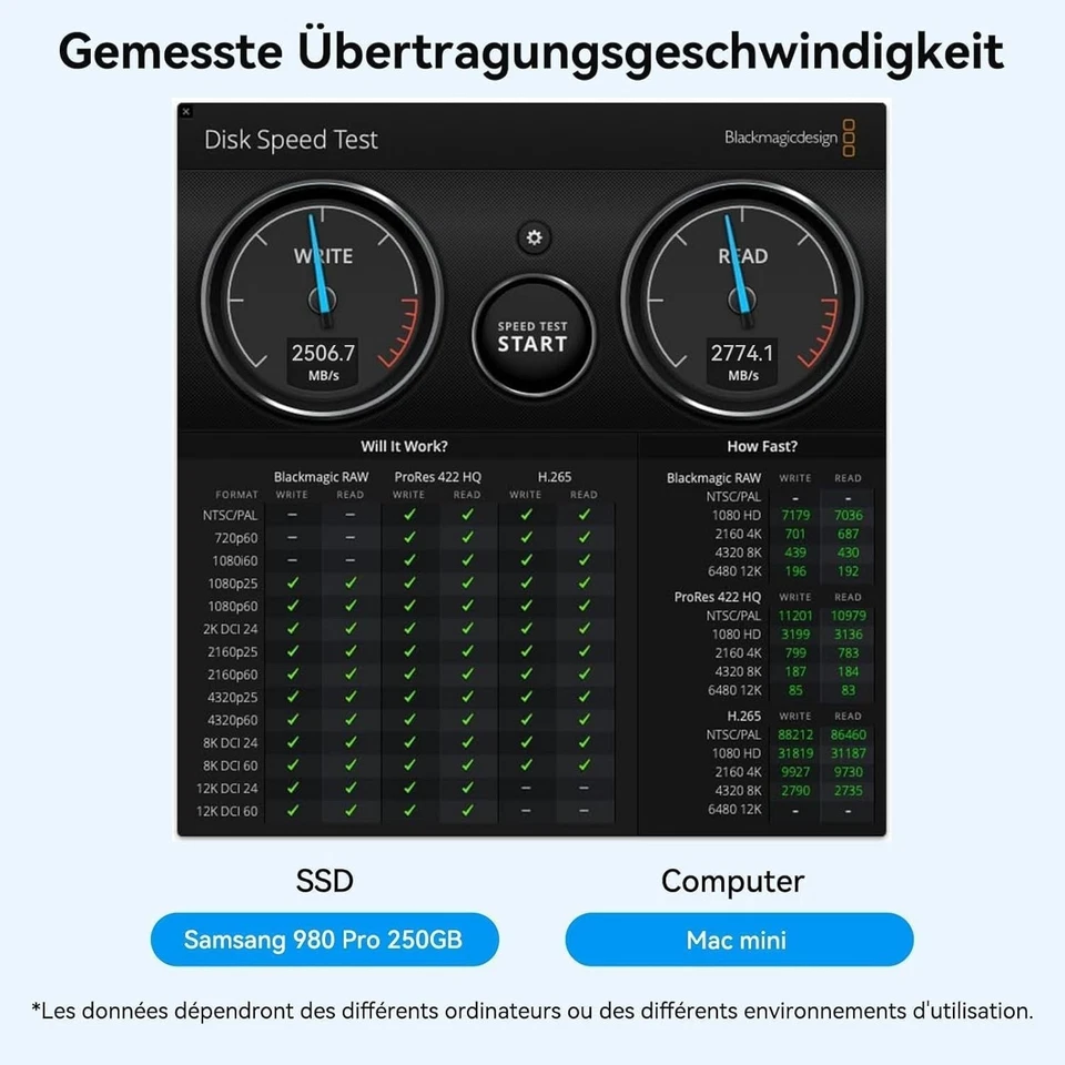 40Gbps M.2 NVMe SSD Gehäuse, NVMe Gehäuse kompatibel für USB 4/3,2/3,1/3,0/2,... - Bild 3 von 4