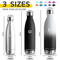 Grsta 1L Edelstahl Trinkflasche Bpa-Frei Auslaufsicher