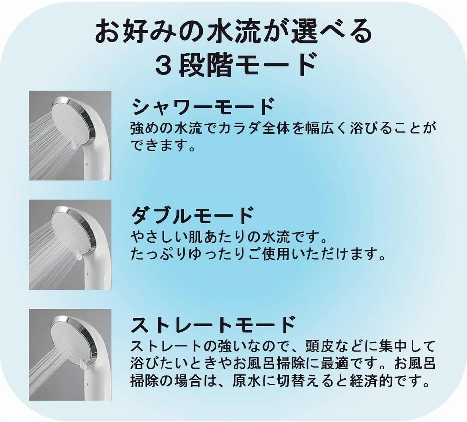 Toray TORAY [Amazon.co.jp exclusive] Toray Torayvino water purification - Image 2 of 4