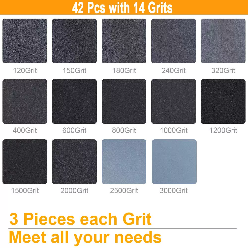 Sandpaper grit outlet for metal