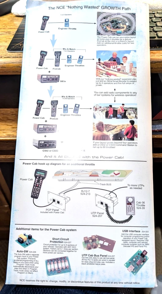 N Scale/ HO NCE 5240025 Power Cab Complete DCC Starter Set with Power Supply NIB - Image 2 of 3