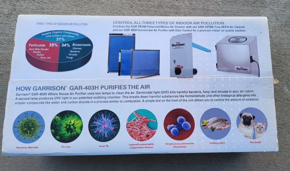 PURIFICADOR DE AIRE GERMICIDA UV MULTIVOLTAJE Garrison GAR-401H-12 MONTAJE EN CONDUCTO Foto 2 de 4