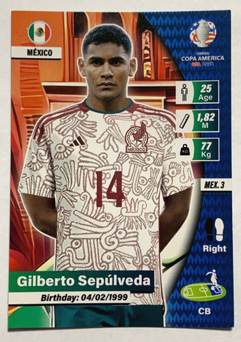 Carte à Collectionner Copa America USA 2024 - Équipe Du Pérou #C (Lapadula, Oliver Sonne...)