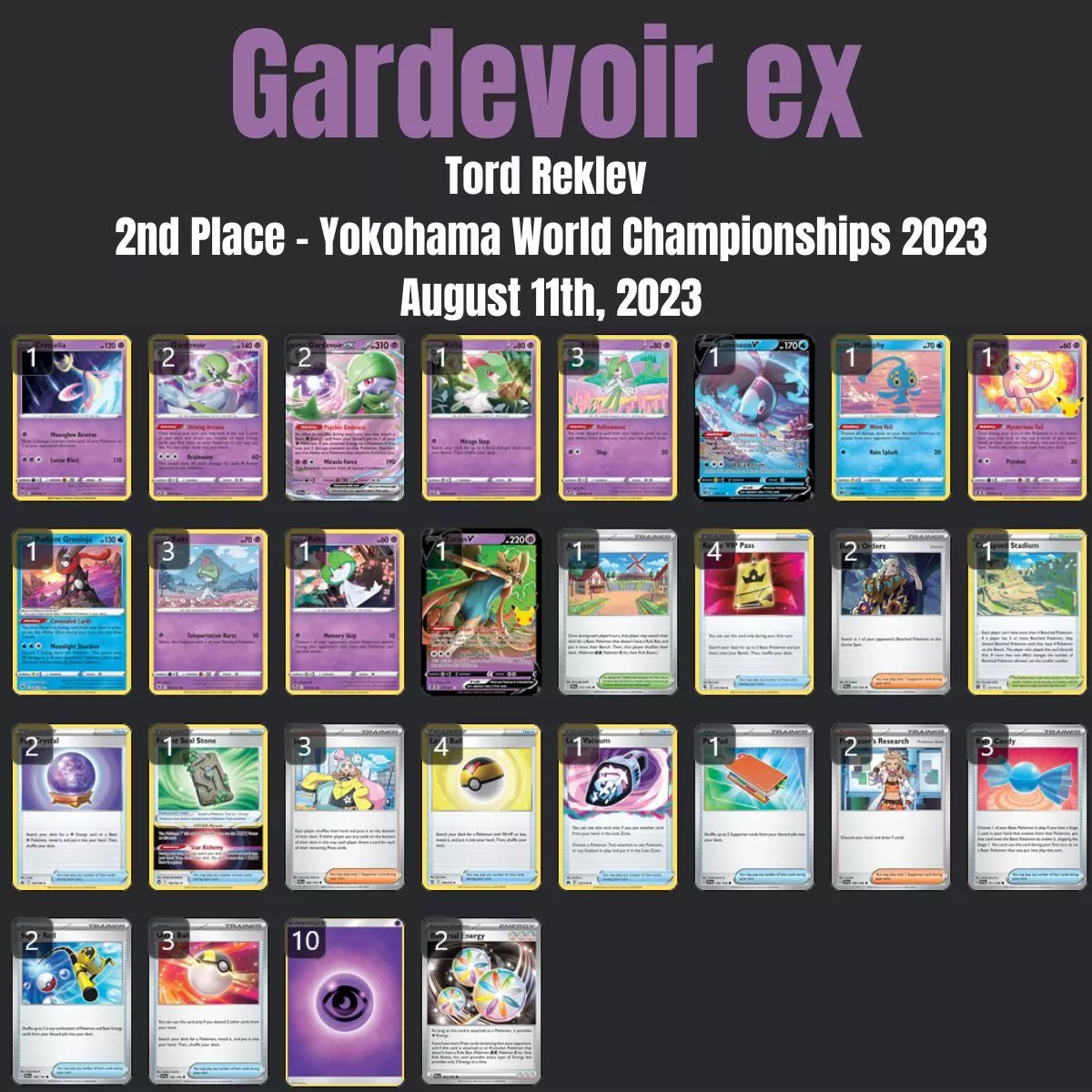 Pokemon TCG - Gardevoir ex - 2023 Top 8 Competitive Standard Tournament Deck