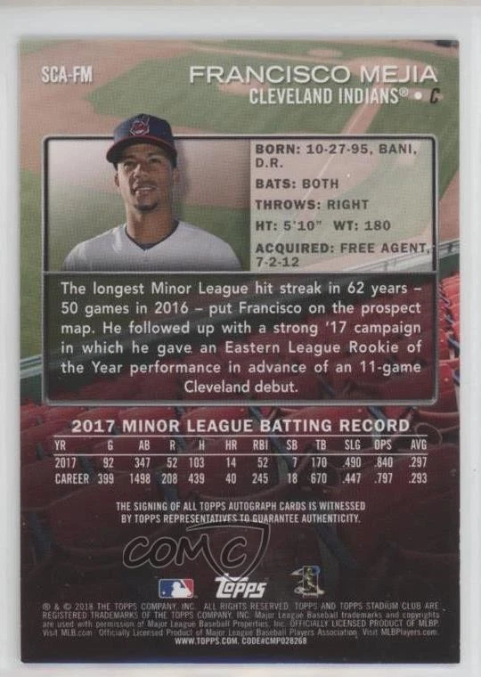 2018 Topps Stadium Club Auto Francisco Mejia #SCA-FM Rookie Auto RC - Image 2 of 2