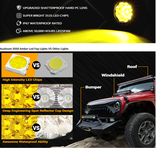 AUXBEAM 2X 4"inch LED Work Light Spot Pods Fog Lamp For Toyota RAV4 2019-2024 - Imagen 3 de 12