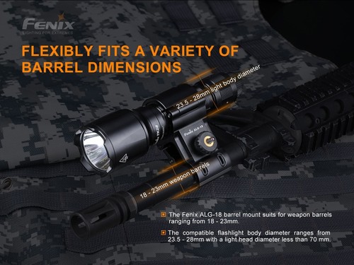 Fenix ALG-18 Quick-Release Design Tactical Barrel Mount - Picture 7 of 8