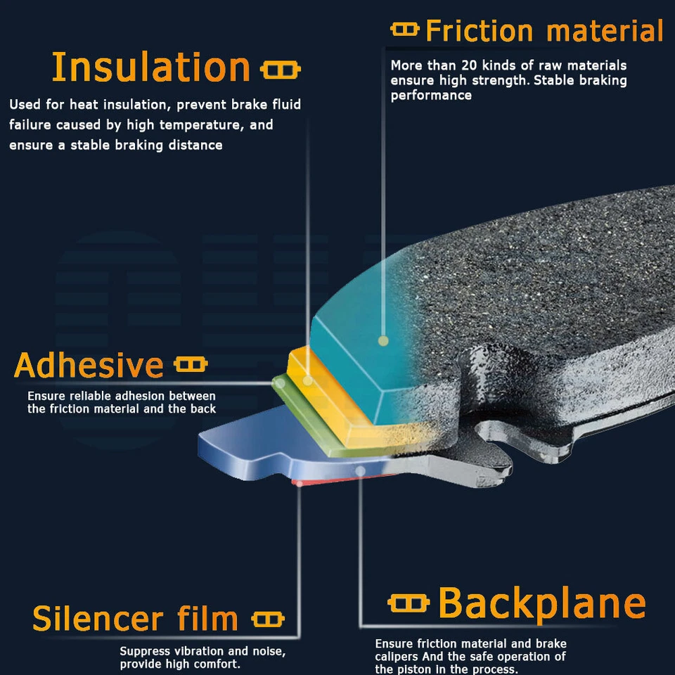 Pastillas y rotores cerámicos de freno delanteros para Saturn SL SL1 1991-2002 perforados ranurados Foto 4 de 4