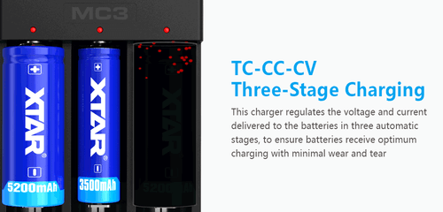 XTAR MC3 USB LED Charger - Picture 8 of 8