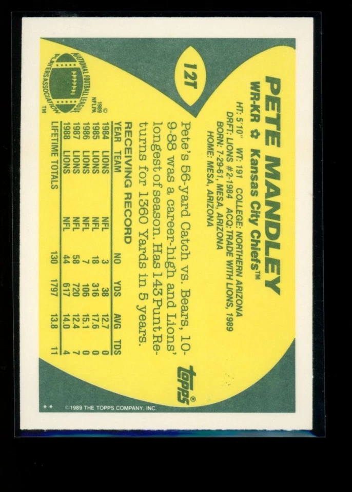 1989 Topps Traded #12T Pete Mandley - Image 2 of 2