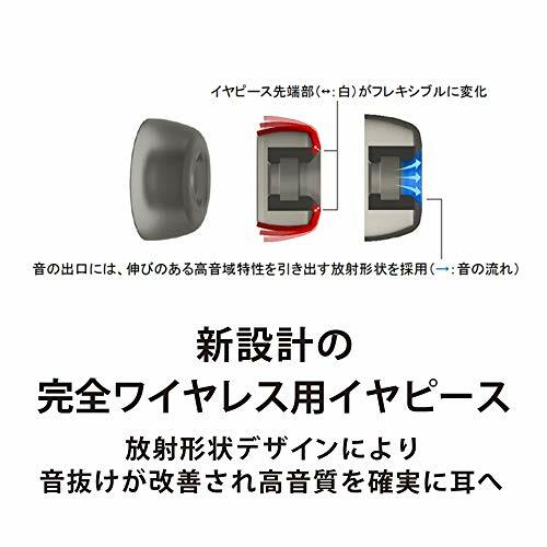 Audio-Technica Solid Bass Completely Wireless Earphone Heavy Bass Dri From Japan - Picture 4 of 10