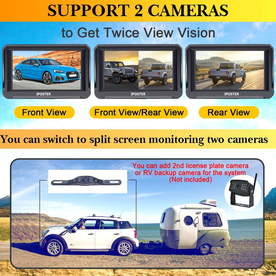 Digital Wireless Reverse Camera Rear View 5" Monitor Kit For Truck Caravan Van - Image 2 of 4