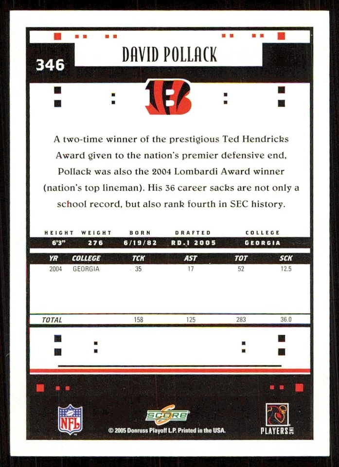 2005 Score Glossy #346 David Pollack - Image 2 of 2