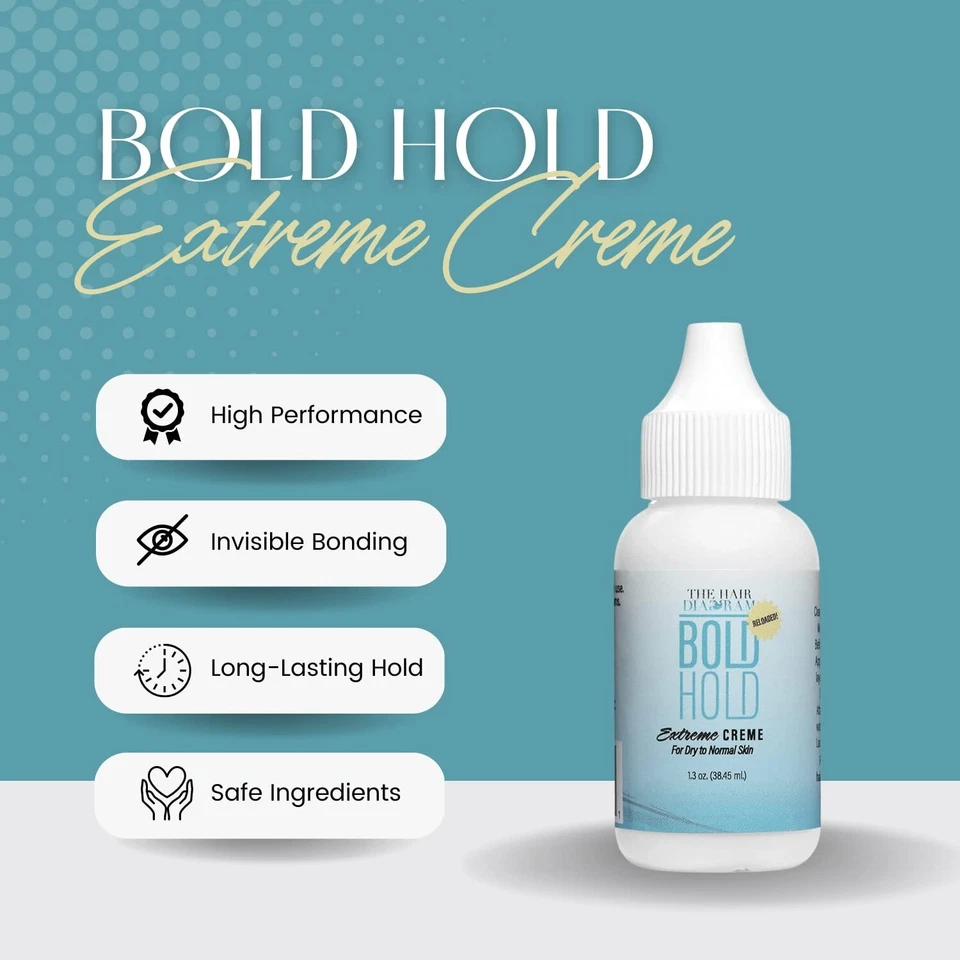 Клей крепкий Bold Hold Extreme Creme Reloaded для париков с кружевной передней частью - Изображение 4 из 4