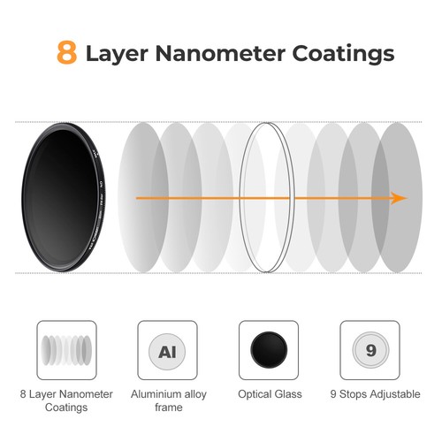 K&F Concept Fader Variable ND Filter 37/40.5/43/46/49/52/55/58/62/67/72/77/82mm - Picture 74 of 124