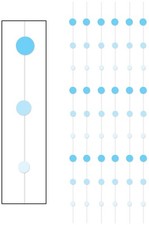 Dot Stringers of Size 6' for Baby Shower - Beistle