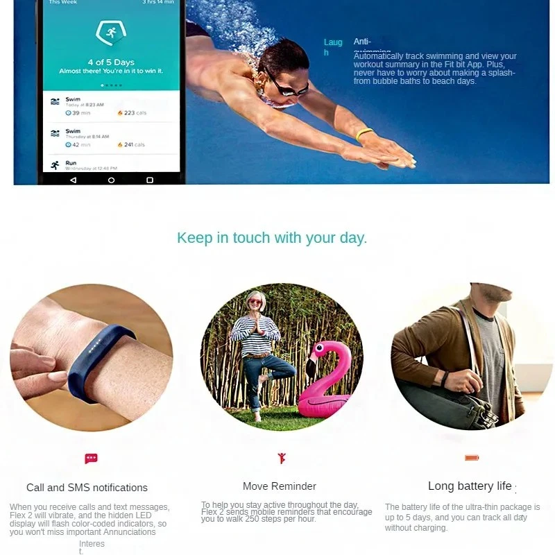 Fitbit Flex 2 Gesundheit Aktivität Schlaf Tracker Sport Band Bluetooth Navy Blau - Bild 3 von 4