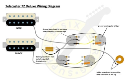 72 Fender Deluxe Telecaster Wiring Harness Upgrade! CTS